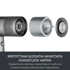 Severin hiustenkuivain HT0169 - 8