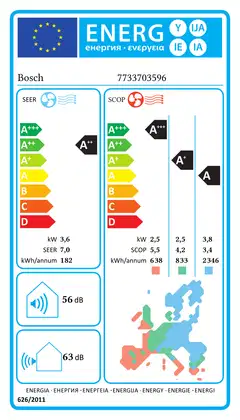 Bosch Climate 3200 w 35e viilentävä ilmalämpöpumppu valkoinen asennettuna - 6