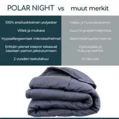 Polar Night painopeitto 135x200cm, 5-13kg - Harmaa - 2