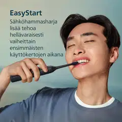 Philips Sonicare Sähköhammasharja 4100 HX4043/52 - 8