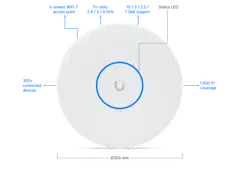 Ubiquiti kattoon asennettava 6-stream WiFi 7 -tukiasema 10 GbE -tuella U7-Pro-XG - 16