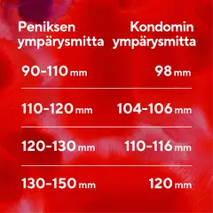 RFSU Thin ohut kondomi 30kpl - 2