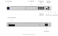 Ubiquiti 1U räkkiasenteinen 10 Gbps yhdyskäytävä HDD-laajennuksella UDM-PRO - 8
