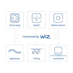 Philips Smart Lighting himmenninkytkin valkoinen - 4