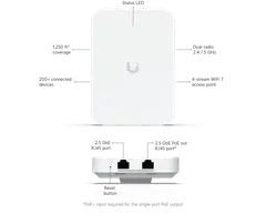 Ubiquiti seinään asennettava WiFi 7 -tukiasema integroidulla 2.5 GbE -kytkimellä U7-IW - 9