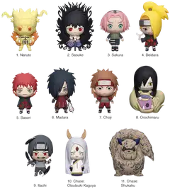 Monogram keräilyhahmo Naruto Bag Clip Series 6 - 2