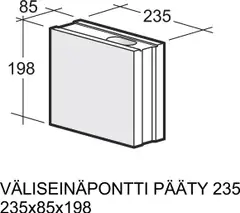 Kahi Väliseinäpontti Pääty 235x85x198 1 kpl - 2