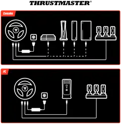Thrustmaster Polkimet Raceline - 5
