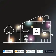 Philips Hue Play wall washer -valaisin 20W 2000-6500K 1035LM valkoinen - 2