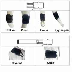 Thermrup monikäyttöinen kauko-infrapuna-lämpötyyny USB, 14 × 23 cm - 5