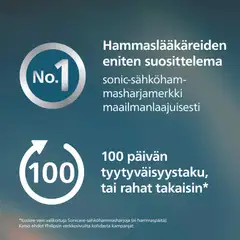 Philips Sonicare Sähköhammasharja 2100 HX4021/03 Pinkki - 8