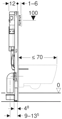 Asennusteline seinä-WC:lle Geberit Duofix Sigma 112cm korkea - 2