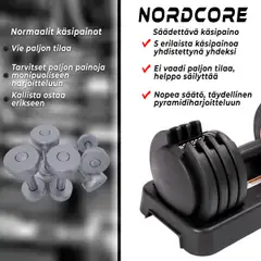 Nordcore Säädettävä Käsipaino 25Kg - 7