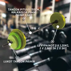 Eco Body pump setti 20kg - 2