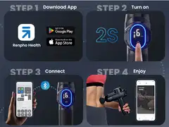 Renpho lihashuoltovasara Power+ - 5