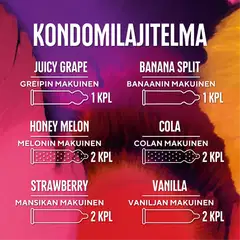 RFSU Tasty kondomi 10kpl - 2