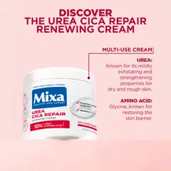 Mixa Urea Cica Repair Renewing Cream Ihoa uudistava voide kuivalle ja karhealle iholle 400ml - 5