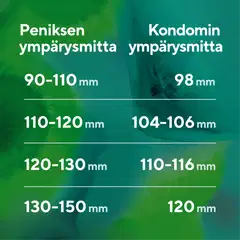 RFSU Sensual kondomi 10kpl - 3