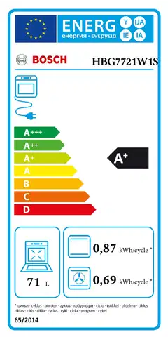 Bosch kalusteuuni HBG7721W1S valkoinen - 3