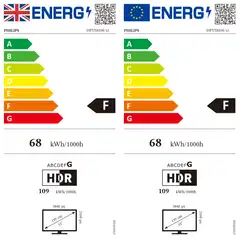 Philips 55" 4K UHD Smart Ambilight QLED TV 55PUS8550/12 - 7