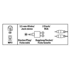 Hama Audiosovite, 1 x 3,5 mm uros - 2 x RCA naaras - 2