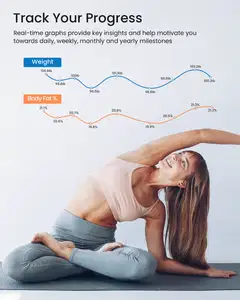 Renpho älyvaaka Elis 1C - 4