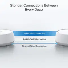 Tp-link DECO BE25 BE3600 MESH WIFI 7 SYSTEM 3 pack - 10
