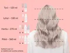 Vivahde Hair 9 AV Tuhka Violetti hiusväri  60 ml - 2