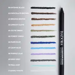 Isadora The Contour Kajal silmänrajauskynä 67 Light Blue 1,2 g - Bronze Brown - 4