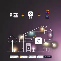 Philips Hue Aurelle -paneelivalo 39W 2000-6500K 3750LM keskikoko musta - 4