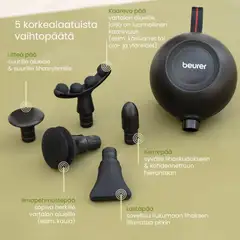 Beurer lihashuoltovasara MG101 - 3