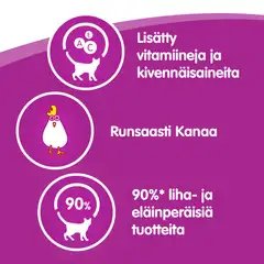 Whiskas Sticks Kana 3x6g - 6