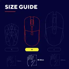 Trust GXT145 Rexxa ergonominen pelihiiri - 15