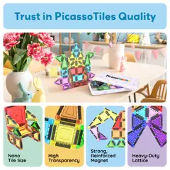 PicassoTiles magneettinen rakennussarja Nano Tiles 40 osaa - 7