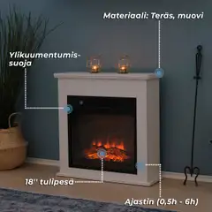 Lykke sähkötakka 2000 W S valkoinen - 6
