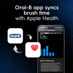 Oral-B iO10 -Sähköhammasharja Lunar Gold, lataava matkakotelo - 7