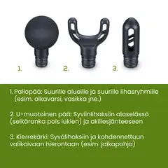 Beurer lihashuoltovasara MG89 - 11