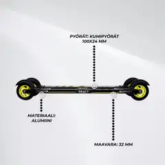 React rullasukset skate 610mm - 2