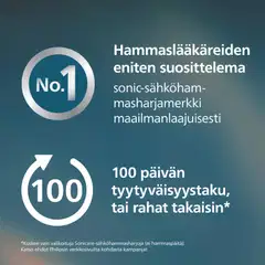 Philips Sonicare Sähköhammasharja 4100 HX4043/41 - 9