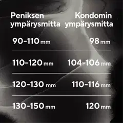 RFSU Grande kondomi 10kpl - 3
