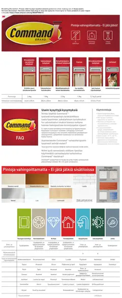 Command™ Iso kanvastauluripustin 17044 - 7