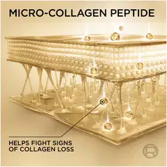 L'Oréal Paris Age Perfect Day kosteuttava & kiinteyttävä päivävoide ikääntyvälle iholle 50ml - 4