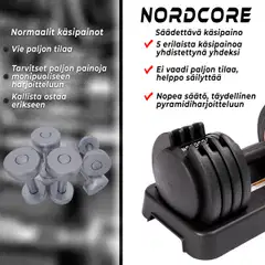 Nordcore 2x säädettävä käsipaino core, 50kg - 8