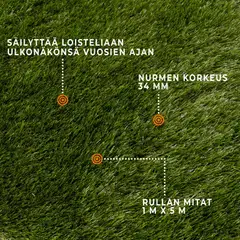 Fornorth tekonurmi natural 34mm, 2m x 10m rulla - 8