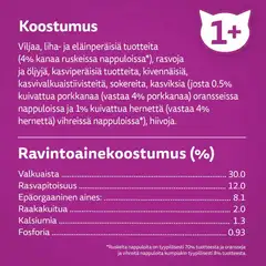 Whiskas 1+ sis. Kanaa (3,8 kg) - 4