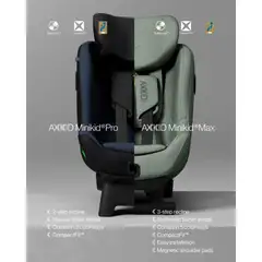 Axkid Minikid 4 PRO turvaistuin Coastal Strom Black - 8