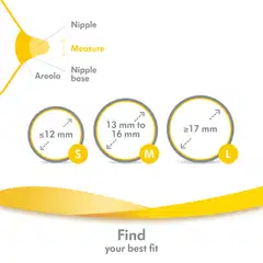 Medela M / 20mm Rintakumit - 5