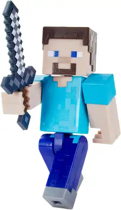 Minecraft core figure gtp08 - 2