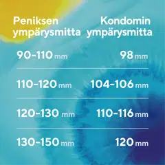 RFSU Tight kondomi 10kpl - 3