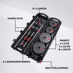 Core Painosetti 50kg - 8